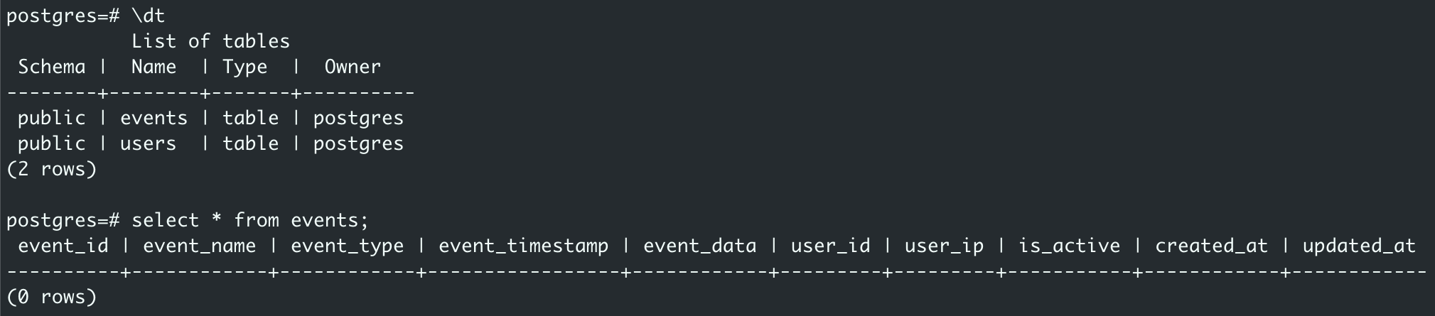 Начальная настройка целевой ClickHouse Managed Postgres